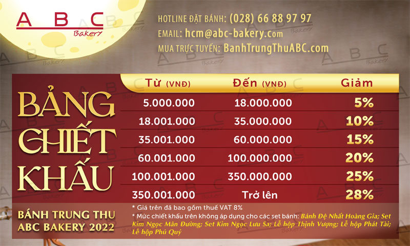 Chiết khấu bánh trung thu ABC 2022